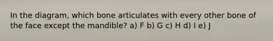 In the diagram, which bone articulates with every other bone of the face except the mandible? a) F b) G c) H d) I e) J