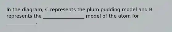 In the diagram, C represents the plum pudding model and B represents the _________________ model of the atom for ____________.