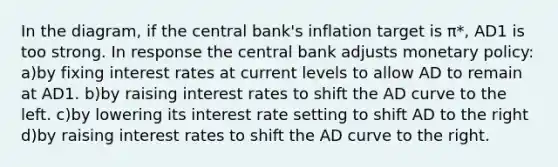 In the diagram, if the central bank's inflation target is π*, AD1 is too strong. In response the central bank adjusts <a href='https://www.questionai.com/knowledge/kEE0G7Llsx-monetary-policy' class='anchor-knowledge'>monetary policy</a>: a)by fixing interest rates at current levels to allow AD to remain at AD1. b)by raising interest rates to shift the AD curve to the left. c)by lowering its interest rate setting to shift AD to the right d)by raising interest rates to shift the AD curve to the right.