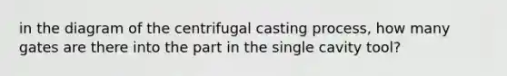 in the diagram of the centrifugal casting process, how many gates are there into the part in the single cavity tool?