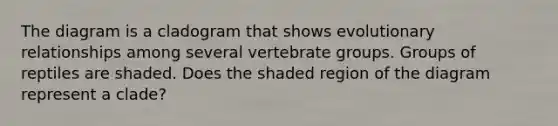 The diagram is a cladogram that shows evolutionary relationships among several vertebrate groups. Groups of reptiles are shaded. Does the shaded region of the diagram represent a clade?