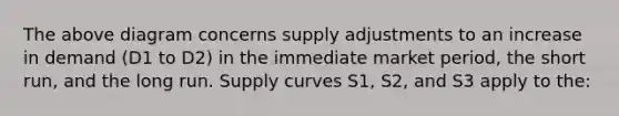 The above diagram concerns supply adjustments to an increase in demand (D1 to D2) in the immediate market period, the short run, and the long run. Supply curves S1, S2, and S3 apply to the: