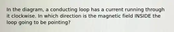 In the diagram, a conducting loop has a current running through it clockwise. In which direction is the magnetic field INSIDE the loop going to be pointing?