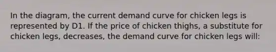 In the diagram, the current demand curve for chicken legs is represented by D1. If the price of chicken thighs, a substitute for chicken legs, decreases, the demand curve for chicken legs will: