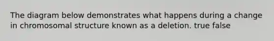 The diagram below demonstrates what happens during a change in chromosomal structure known as a deletion. true false