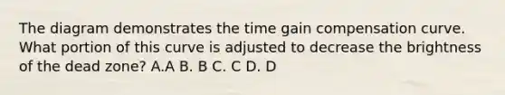 The diagram demonstrates the time gain compensation curve. What portion of this curve is adjusted to decrease the brightness of the dead zone? A.A B. B C. C D. D