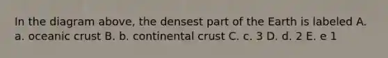 In the diagram above, the densest part of the Earth is labeled A. a. oceanic crust B. b. continental crust C. c. 3 D. d. 2 E. e 1