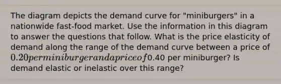 The diagram depicts the demand curve for "miniburgers" in a nationwide fast-food market. Use the information in this diagram to answer the questions that follow. What is the price elasticity of demand along the range of the demand curve between a price of 0.20 per miniburger and a price of0.40 per miniburger? Is demand elastic or inelastic over this range?