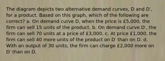 The diagram depicts two alternative demand curves, D and D′, for a product. Based on this graph, which of the following are correct? a. On demand curve D, when the price is £5,000, the firm can sell 15 units of the product. b. On demand curve D′, the firm can sell 70 units at a price of £3,000. c. At price £1,000, the firm can sell 40 more units of the product on D′ than on D. d. With an output of 30 units, the firm can charge £2,000 more on D′ than on D.