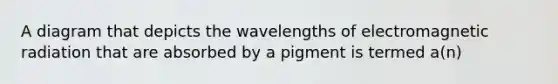 A diagram that depicts the wavelengths of electromagnetic radiation that are absorbed by a pigment is termed a(n)