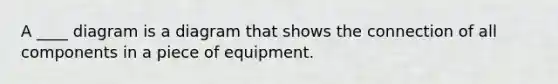 A ____ diagram is a diagram that shows the connection of all components in a piece of equipment.