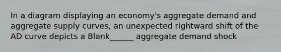 In a diagram displaying an economy's aggregate demand and aggregate supply curves, an unexpected rightward shift of the AD curve depicts a Blank______ aggregate demand shock