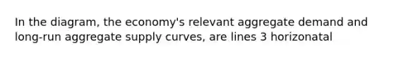 In the diagram, the economy's relevant aggregate demand and long-run aggregate supply curves, are lines 3 horizonatal