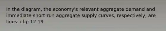 In the diagram, the economy's relevant aggregate demand and immediate-short-run aggregate supply curves, respectively, are lines: chp 12 19