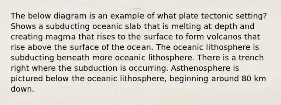 The below diagram is an example of what plate tectonic setting? Shows a subducting oceanic slab that is melting at depth and creating magma that rises to the surface to form volcanos that rise above the surface of the ocean. The oceanic lithosphere is subducting beneath more oceanic lithosphere. There is a trench right where the subduction is occurring. Asthenosphere is pictured below the oceanic lithosphere, beginning around 80 km down.