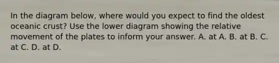 In the diagram below, where would you expect to find the oldest oceanic crust? Use the lower diagram showing the relative movement of the plates to inform your answer. A. at A. B. at B. C. at C. D. at D.