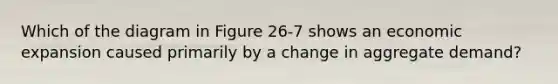 Which of the diagram in Figure 26-7 shows an economic expansion caused primarily by a change in aggregate demand?