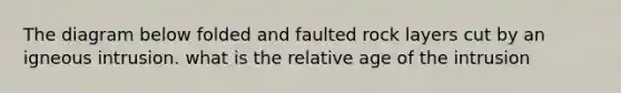 The diagram below folded and faulted rock layers cut by an igneous intrusion. what is the relative age of the intrusion