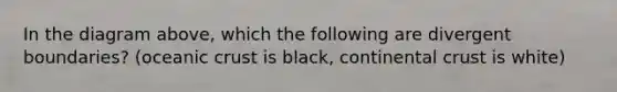 In the diagram above, which the following are divergent boundaries? (oceanic crust is black, continental crust is white)