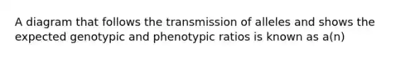 A diagram that follows the transmission of alleles and shows the expected genotypic and phenotypic ratios is known as a(n)