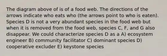 The diagram above of is of a food web. The directions of the arrows indicate who eats who (the arrows point to who is eaten). Species D is not a very abundant species in the food web but when it is removed from the food web, species C, F, and G also disappear. We could characterize species D as a A) ecosystem engineer B) community facilitator C) dominant species D) cooperative excluder E) keystone species