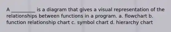 A __________ is a diagram that gives a visual representation of the relationships between functions in a program. a. flowchart b. function relationship chart c. symbol chart d. hierarchy chart