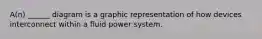 A(n) ______ diagram is a graphic representation of how devices interconnect within a fluid power system.