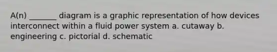 A(n) _______ diagram is a graphic representation of how devices interconnect within a fluid power system a. cutaway b. engineering c. pictorial d. schematic