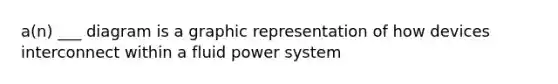 a(n) ___ diagram is a graphic representation of how devices interconnect within a fluid power system