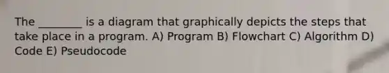 The ________ is a diagram that graphically depicts the steps that take place in a program. A) Program B) Flowchart C) Algorithm D) Code E) Pseudocode