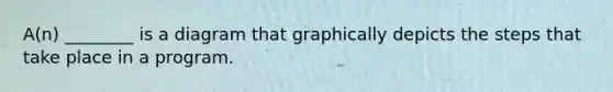 A(n) ________ is a diagram that graphically depicts the steps that take place in a program.