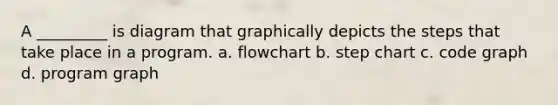 A _________ is diagram that graphically depicts the steps that take place in a program. a. flowchart b. step chart c. code graph d. program graph