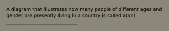 A diagram that illustrates how many people of different ages and gender are presently living in a country is called a(an) ______________________________.