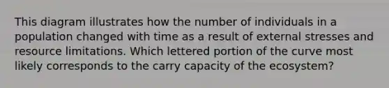 This diagram illustrates how the number of individuals in a population changed with time as a result of external stresses and resource limitations. Which lettered portion of the curve most likely corresponds to the carry capacity of the ecosystem?