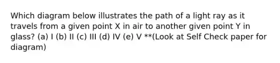 Which diagram below illustrates the path of a light ray as it travels from a given point X in air to another given point Y in glass? (a) I (b) II (c) III (d) IV (e) V **(Look at Self Check paper for diagram)