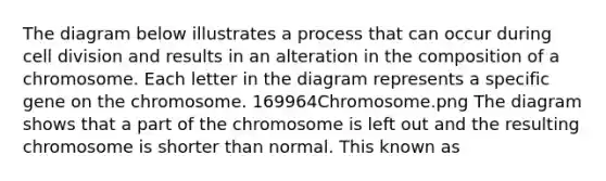 The diagram below illustrates a process that can occur during cell division and results in an alteration in the composition of a chromosome. Each letter in the diagram represents a specific gene on the chromosome. 169964Chromosome.png The diagram shows that a part of the chromosome is left out and the resulting chromosome is shorter than normal. This known as