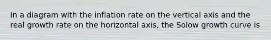 In a diagram with the inflation rate on the vertical axis and the real growth rate on the horizontal axis, the Solow growth curve is