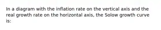 In a diagram with the inflation rate on the vertical axis and the real growth rate on the horizontal axis, the Solow growth curve is: