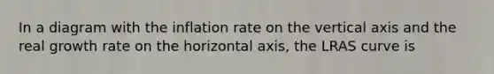 In a diagram with the inflation rate on the vertical axis and the real growth rate on the horizontal axis, the LRAS curve is