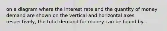 on a diagram where the interest rate and the quantity of money demand are shown on the vertical and horizontal axes respectively, the total demand for money can be found by...