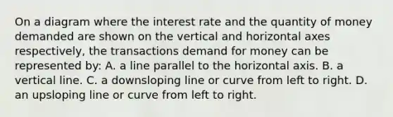 On a diagram where the interest rate and the quantity of money demanded are shown on the vertical and horizontal axes respectively, the transactions demand for money can be represented by: A. a line parallel to the horizontal axis. B. a <a href='https://www.questionai.com/knowledge/k6j3Z69xQg-vertical-line' class='anchor-knowledge'>vertical line</a>. C. a downsloping line or curve from left to right. D. an upsloping line or curve from left to right.