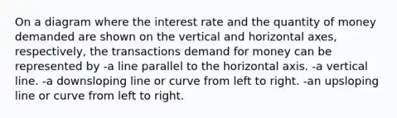 On a diagram where the interest rate and the quantity of money demanded are shown on the vertical and horizontal axes, respectively, the transactions demand for money can be represented by -a line parallel to the horizontal axis. -a vertical line. -a downsloping line or curve from left to right. -an upsloping line or curve from left to right.