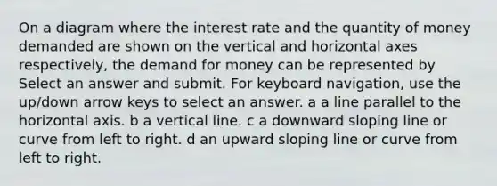 On a diagram where the interest rate and the quantity of money demanded are shown on the vertical and horizontal axes respectively, the demand for money can be represented by Select an answer and submit. For keyboard navigation, use the up/down arrow keys to select an answer. a a line parallel to the horizontal axis. b a vertical line. c a downward sloping line or curve from left to right. d an upward sloping line or curve from left to right.