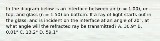 In the diagram below is an interface between air (n = 1.00), on top, and glass (n = 1.50) on bottom. If a ray of light starts out in the glass, and is incident on the interface at an angle of 20°, at what angle will the refracted ray be transmitted? A. 30.9° B. 0.01° C. 13.2° D. 59.1°