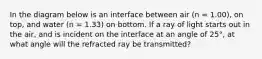 In the diagram below is an interface between air (n = 1.00), on top, and water (n = 1.33) on bottom. If a ray of light starts out in the air, and is incident on the interface at an angle of 25°, at what angle will the refracted ray be transmitted?