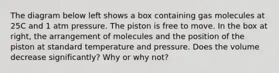 The diagram below left shows a box containing gas molecules at 25C and 1 atm pressure. The piston is free to move. In the box at right, the arrangement of molecules and the position of the piston at standard temperature and pressure. Does the volume decrease significantly? Why or why not?