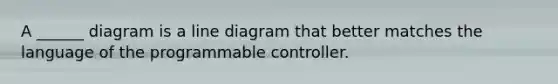 A ______ diagram is a line diagram that better matches the language of the programmable controller.