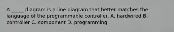 A _____ diagram is a line diagram that better matches the language of the programmable controller. A. hardwired B. controller C. component D. programming