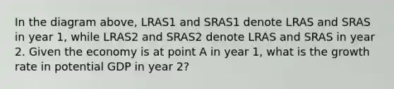 In the diagram​ above, LRAS1 and SRAS1 denote LRAS and SRAS in year​ 1, while LRAS2 and SRAS2 denote LRAS and SRAS in year 2. Given the economy is at point A in year​ 1, what is the growth rate in potential GDP in year​ 2?