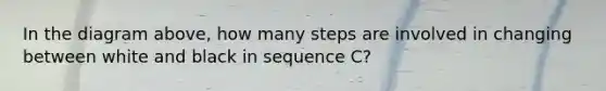 In the diagram above, how many steps are involved in changing between white and black in sequence C?